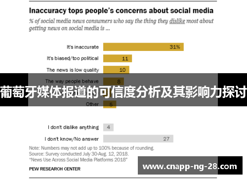 葡萄牙媒体报道的可信度分析及其影响力探讨 葡萄牙媒体报道的可信度分析及其影响力探讨