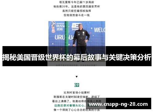 揭秘美国晋级世界杯的幕后故事与关键决策分析 揭秘美国晋级世界杯的幕后故事与关键决策分析
