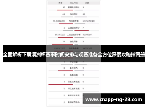 全面解析下届澳洲杯赛事时间安排与观赛准备全方位深度攻略指南册