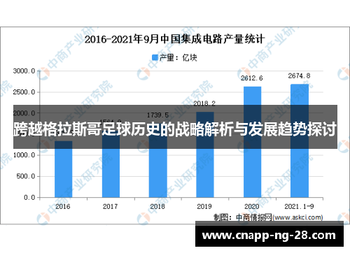 跨越格拉斯哥足球历史的战略解析与发展趋势探讨