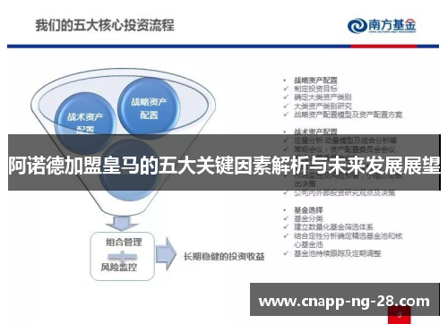 阿诺德加盟皇马的五大关键因素解析与未来发展展望